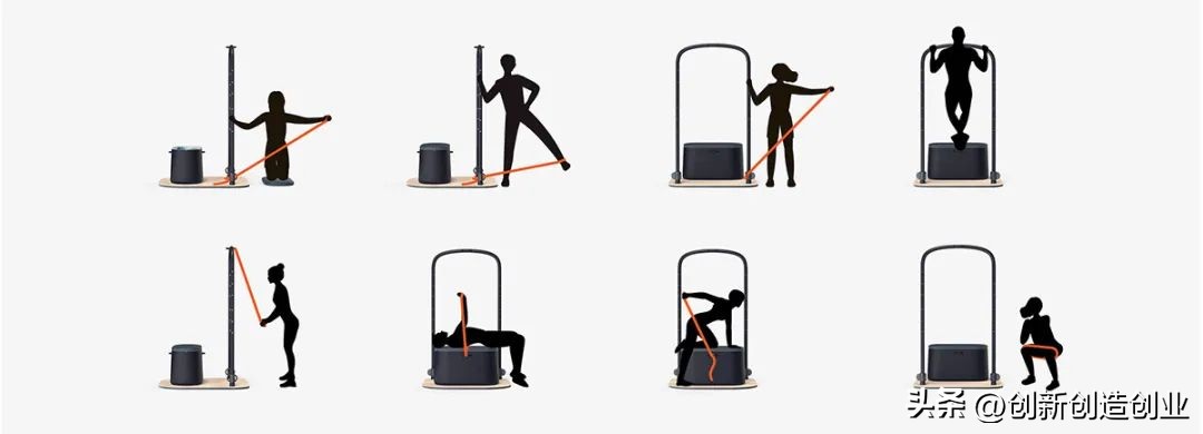 新手在家锻炼应该买什么健身机器,专业健身人士推荐的综合健身设备