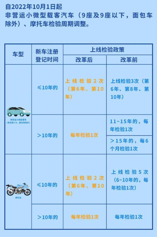 孝感放假最新通知,孝感放假时间