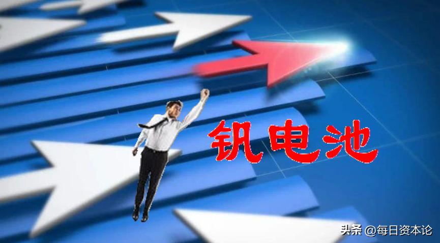 新能源电池变天,新能源电池未来能超一千公里吗