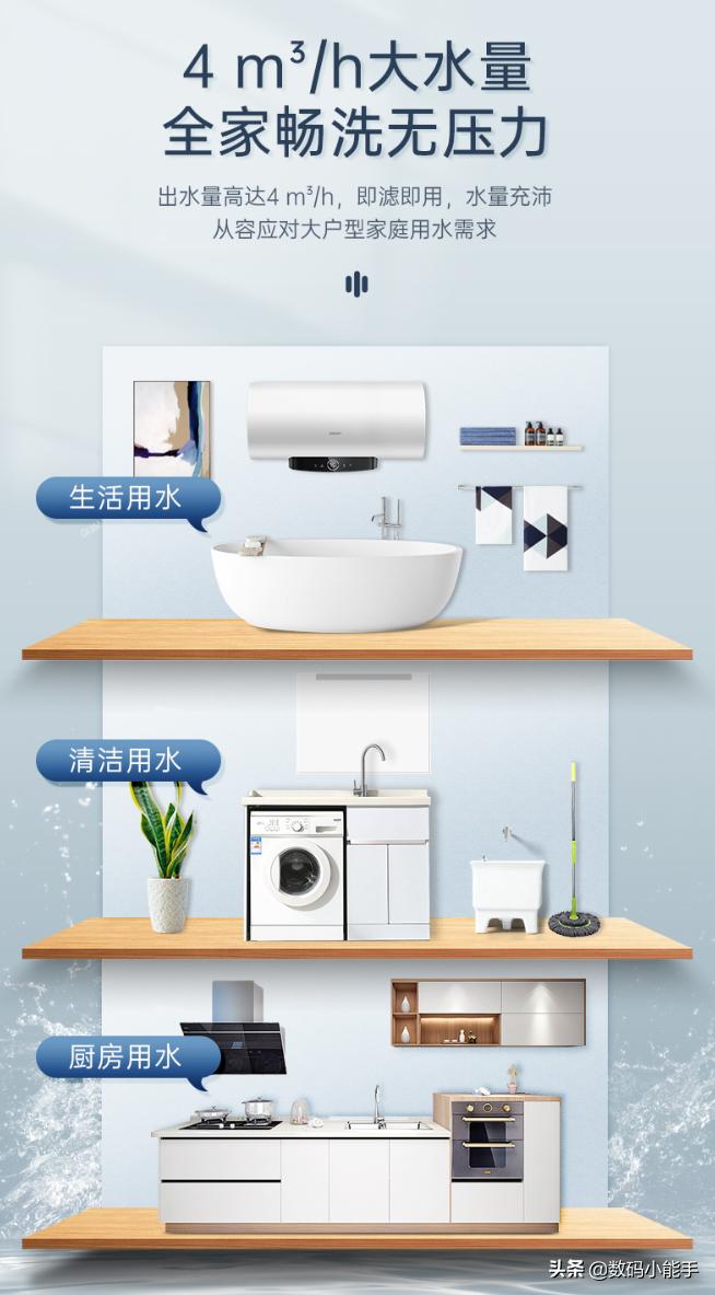 如何选择家用净水器合适才是重点,净水器是目前家用净水最佳的选择