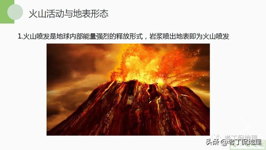 内力与地表形态的变化思维导图,内力作用与常见的地表形态的塑造