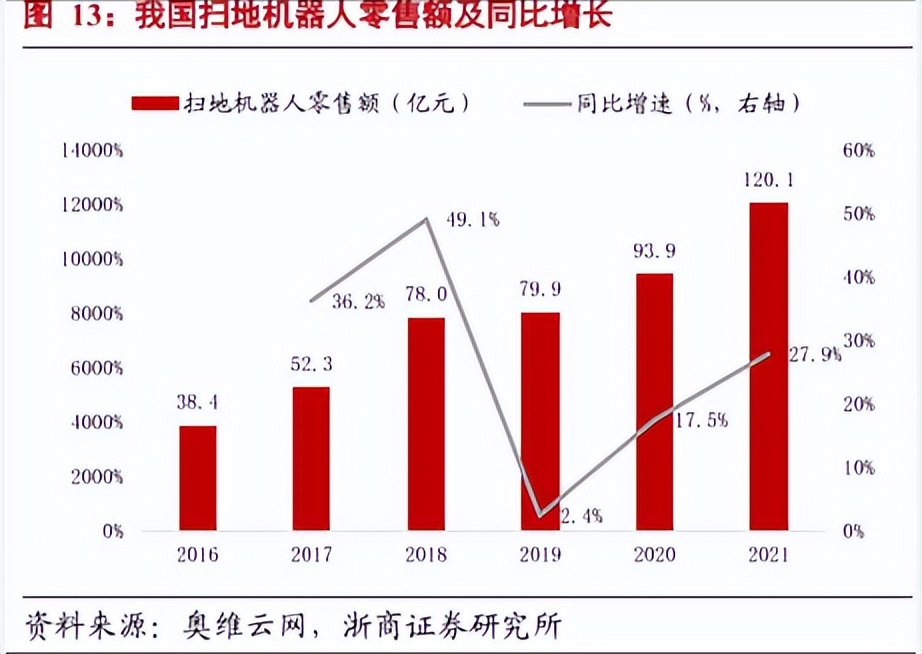 经济不好依然有人赚到钱,经济不好还开公司