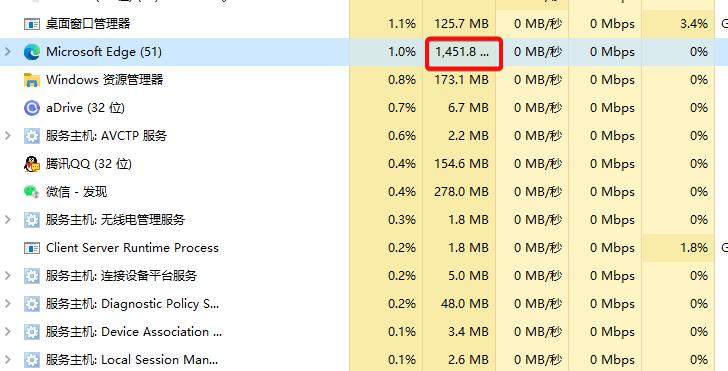 qq彻底注销,qq彻底删除的怎么恢复视频