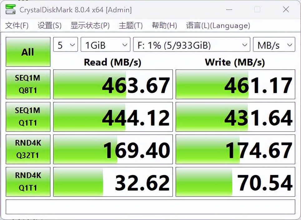 真香移动硬盘,真香固态硬盘