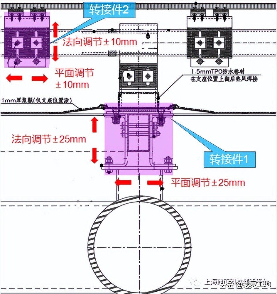 中国航海博物馆风帆厅,上海航海博物馆幕墙改造进展