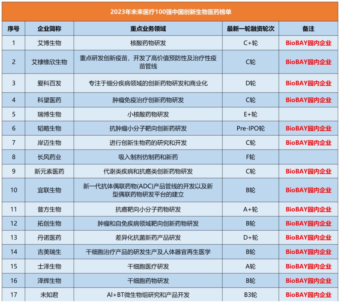 苏州独墅湖创新区规划,独墅湖科教创新区20年