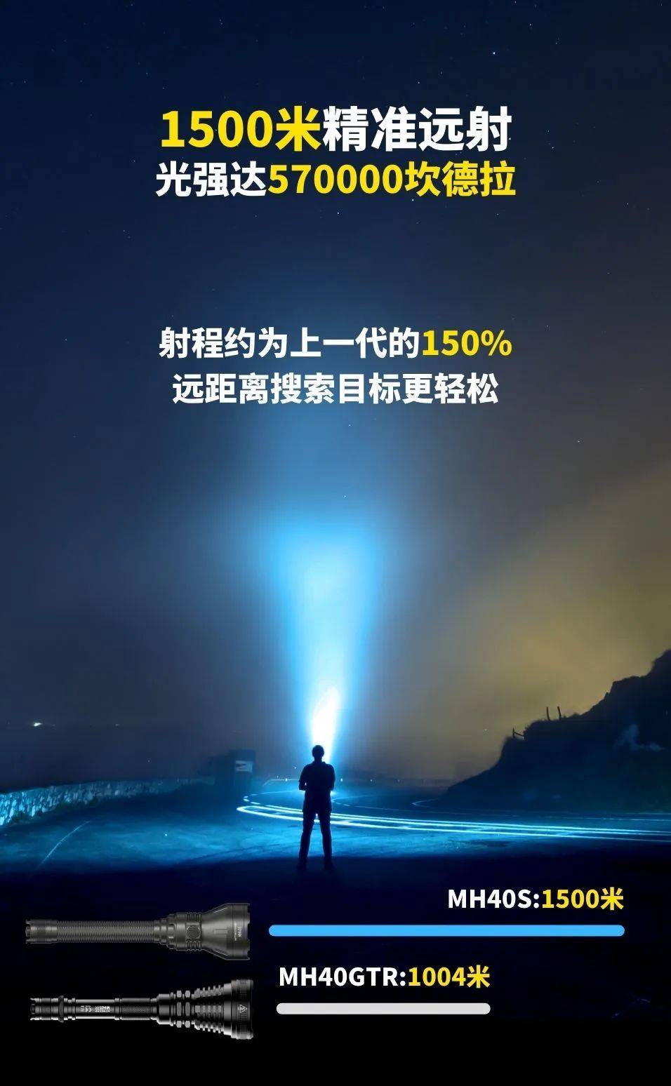 远射手电3500米,远射1500米