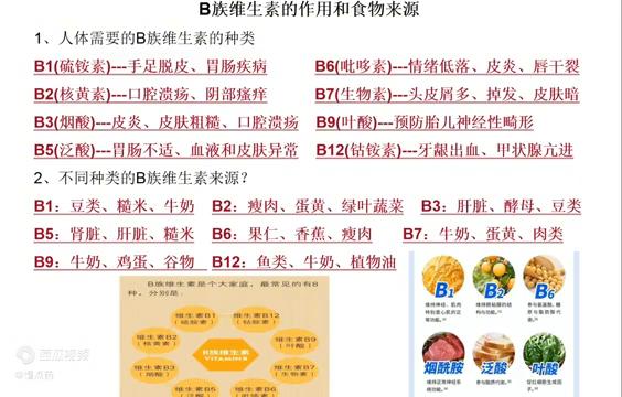 补充b族维生素的好处与功效,b族维生素的种类和作用