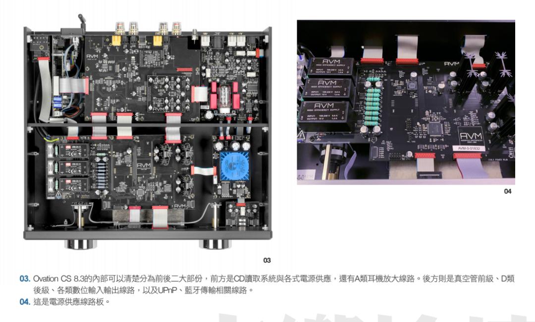 AVMOvationCS8.3挂头牌All-In-One旗舰机种
