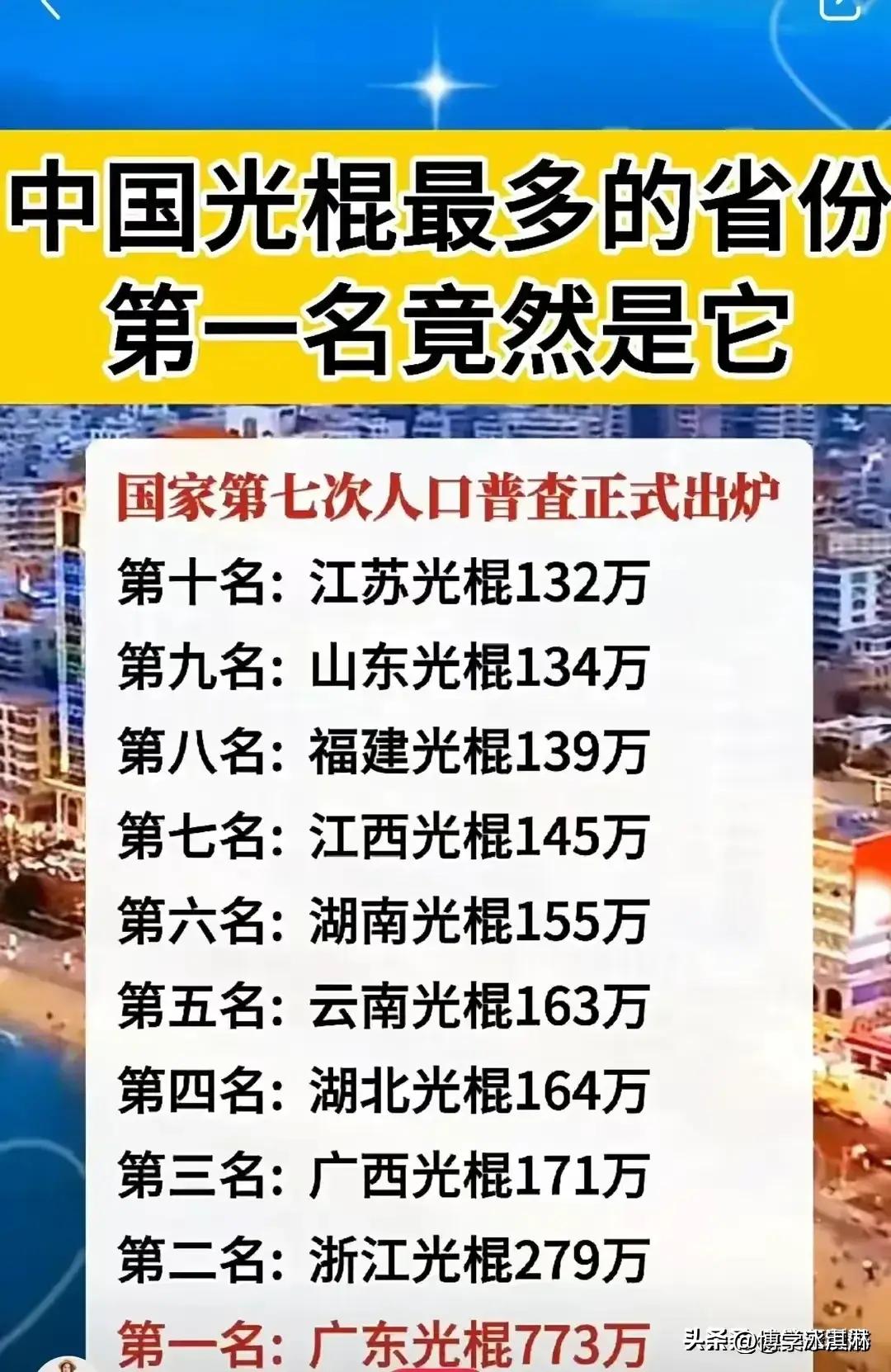 天门最好吃的大米排行,全国好吃的大米