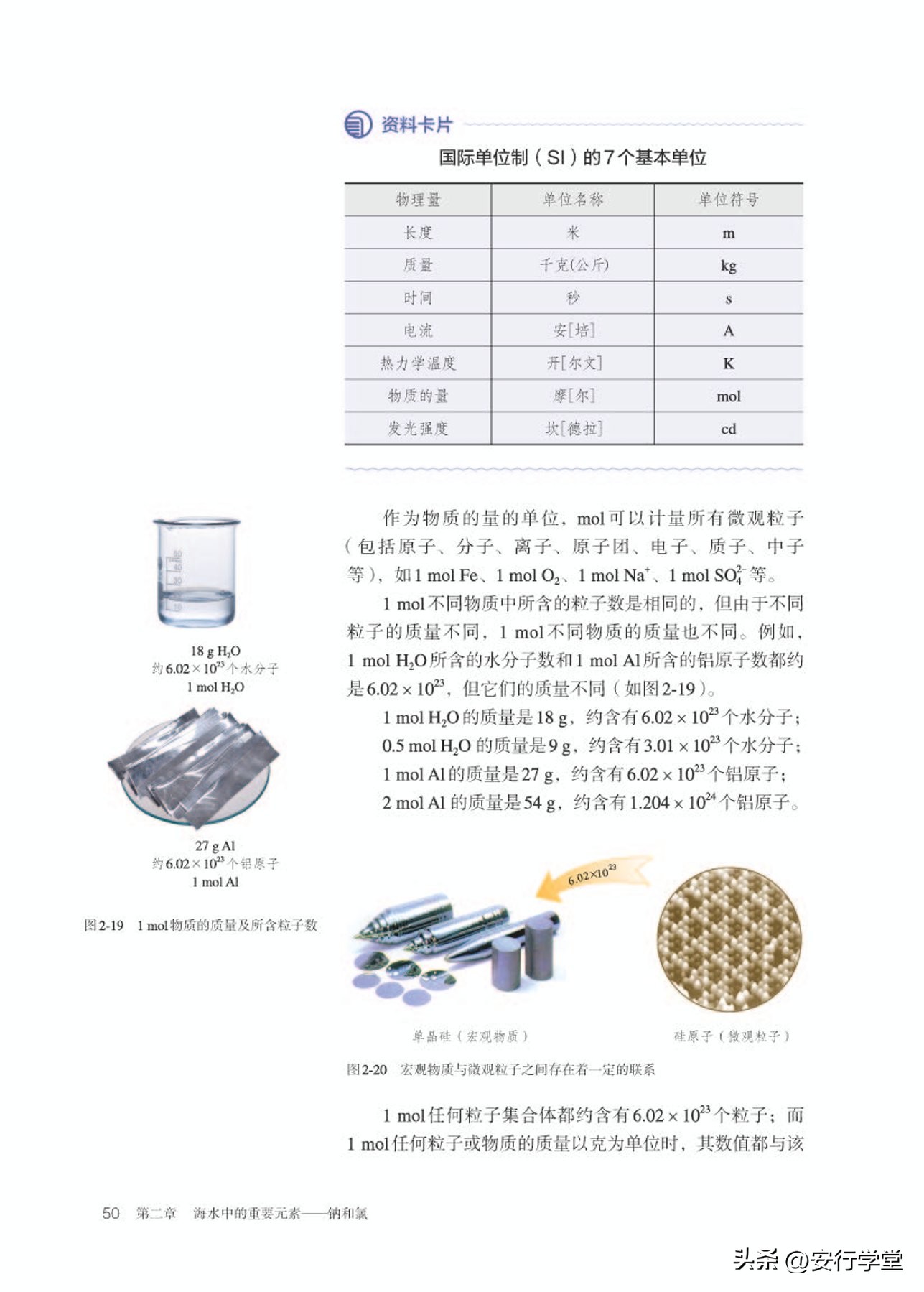 高中化学必修第一册思维导图,高中化学必修第一册知识点归纳
