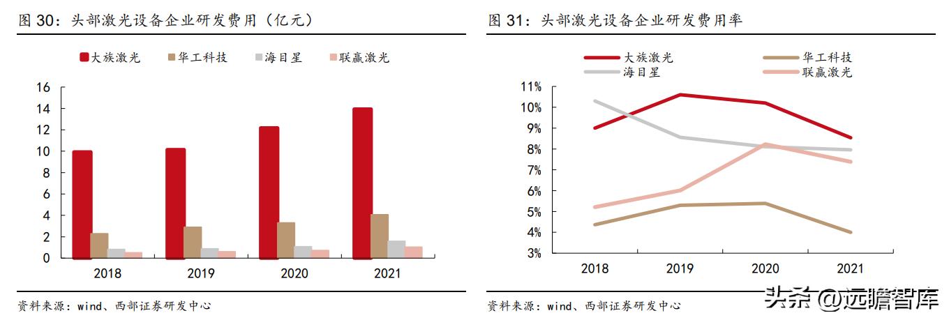 动力电池厂商扩产计划,动力电池独角兽龙头