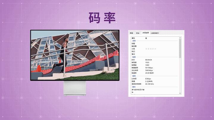 视频清晰度，帧速率，帧宽度，帧高度等参数，是不是越高越好？