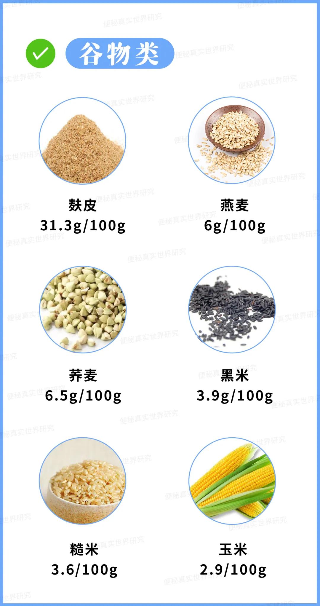 大人消化好便秘一日三餐怎样吃好,便秘患者一日三餐应该怎么吃