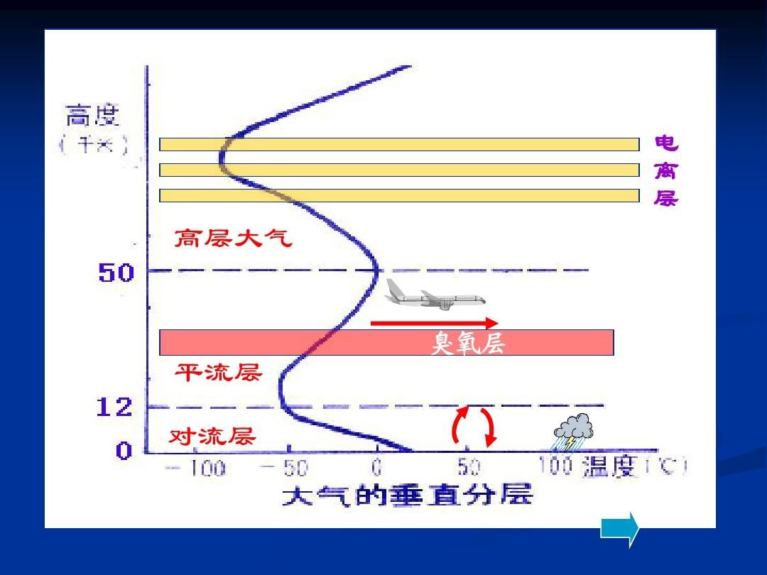 朝鲜异常气候零下,朝鲜极端天气