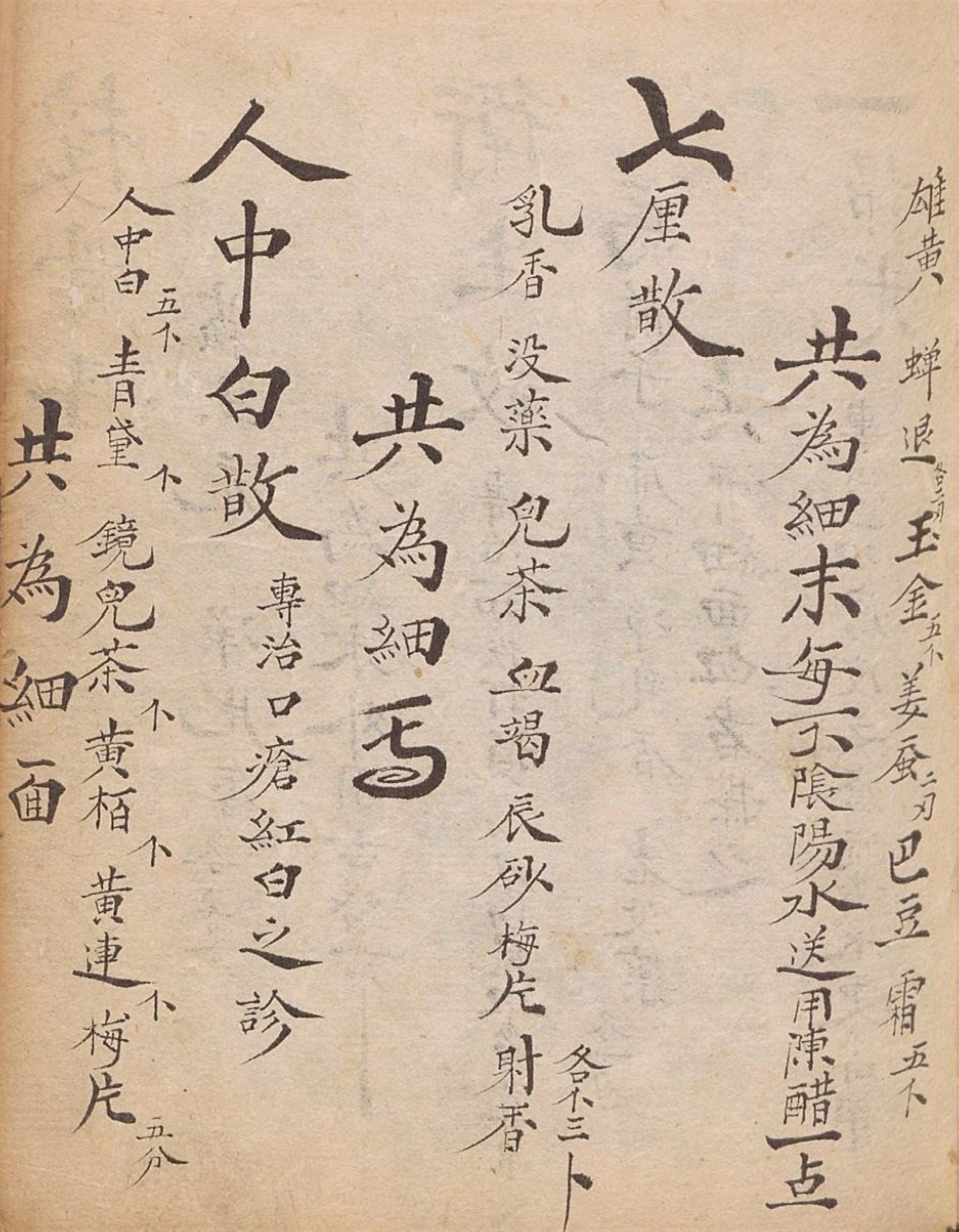 中医古籍传世秘方,中医药古籍