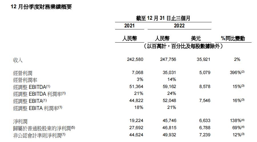 阿里巴巴对淘宝的发展规划,未来阿里巴巴淘宝和天猫还行吗