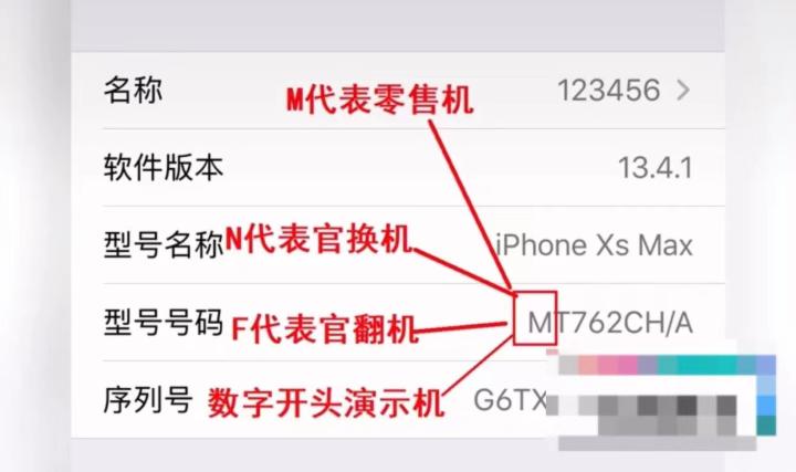 美版苹果序列号字母的含义,美版苹果序列号f开头什么含义