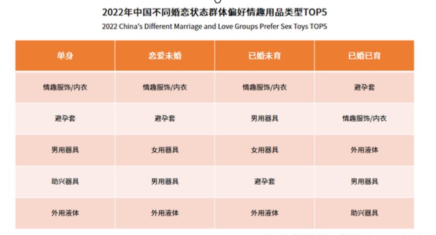 疫情下人们消费有所值,疫情期间消费市场现状