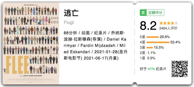 近期最好的5部新片,最值得看的十部新片