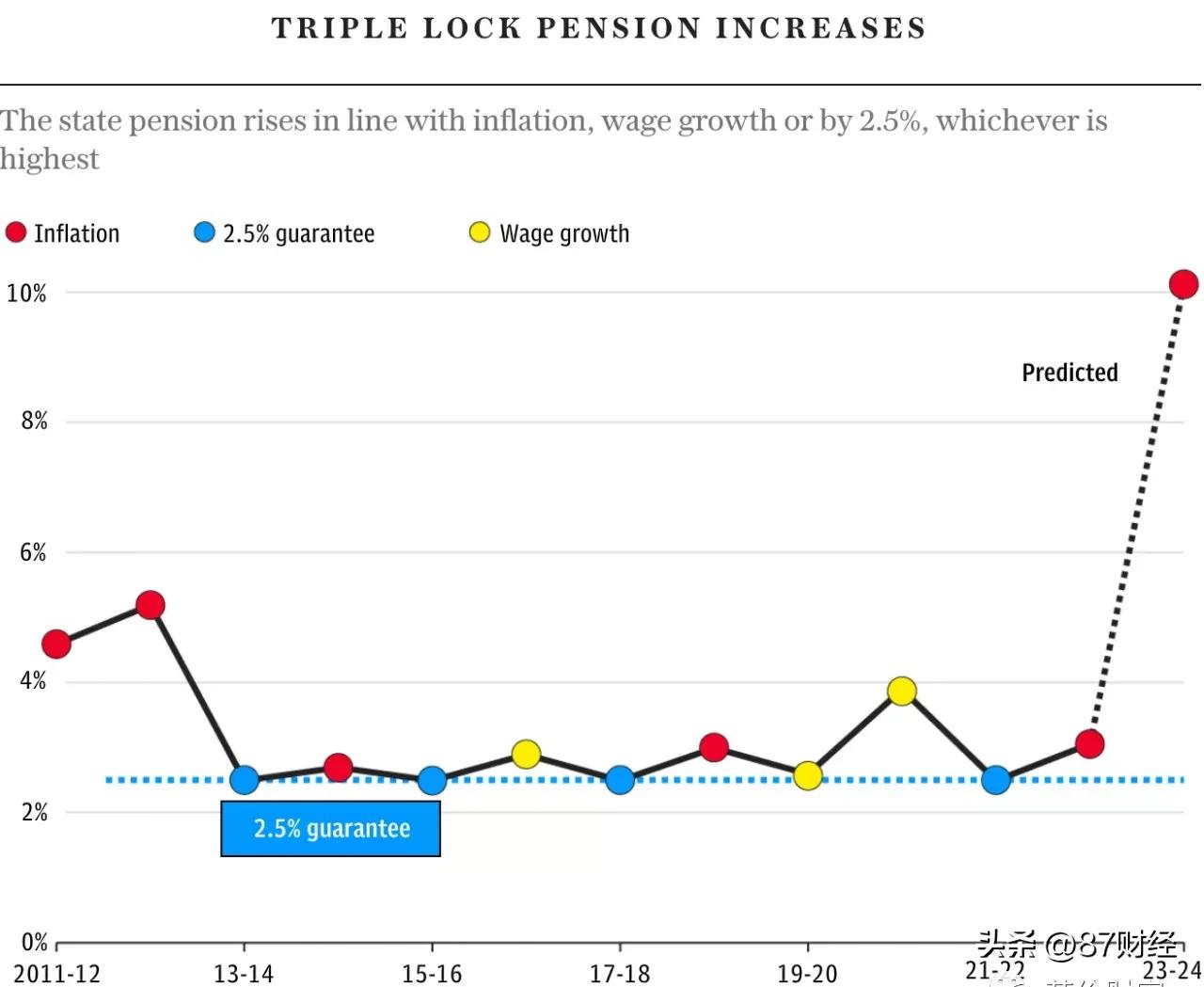 二季度“华尔街最疯狂赚钱机器”出手抄底中概股
