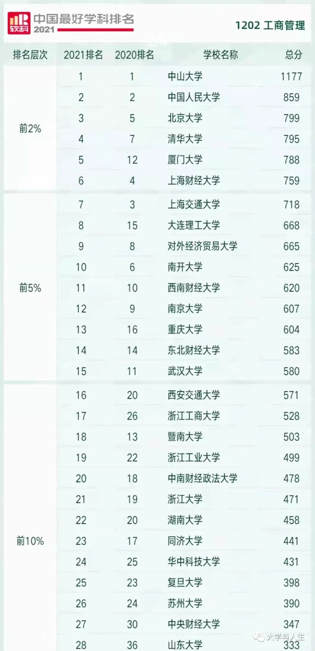 A股超4600只个股下跌,a股超4400只个股下跌赚钱效应极差
