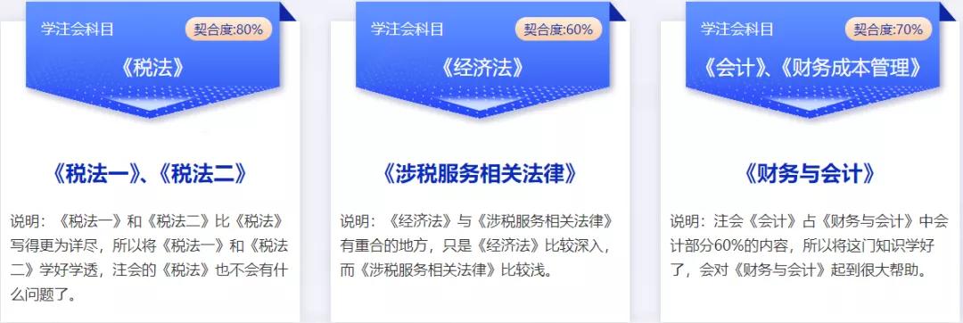 税务师成绩复核有差2.5分成功的吗,税务师成绩复核结果在哪里看