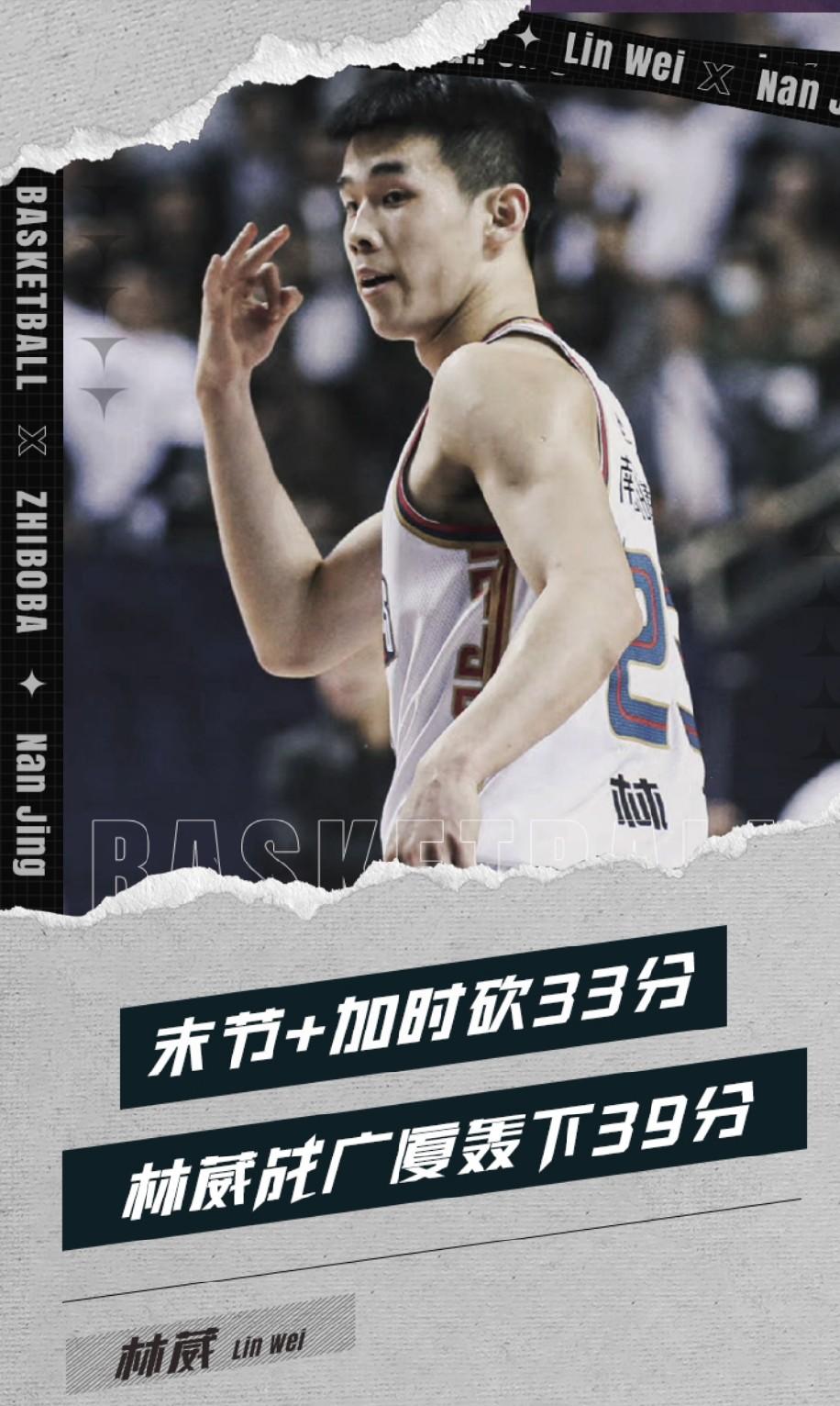 cba大分麦迪,有望冲击nba的中国球员