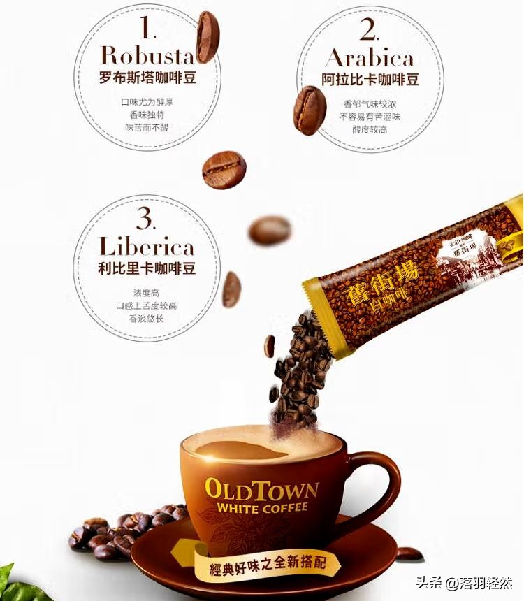 品鉴各品牌咖啡,咖啡口碑最好的第一名速溶咖啡