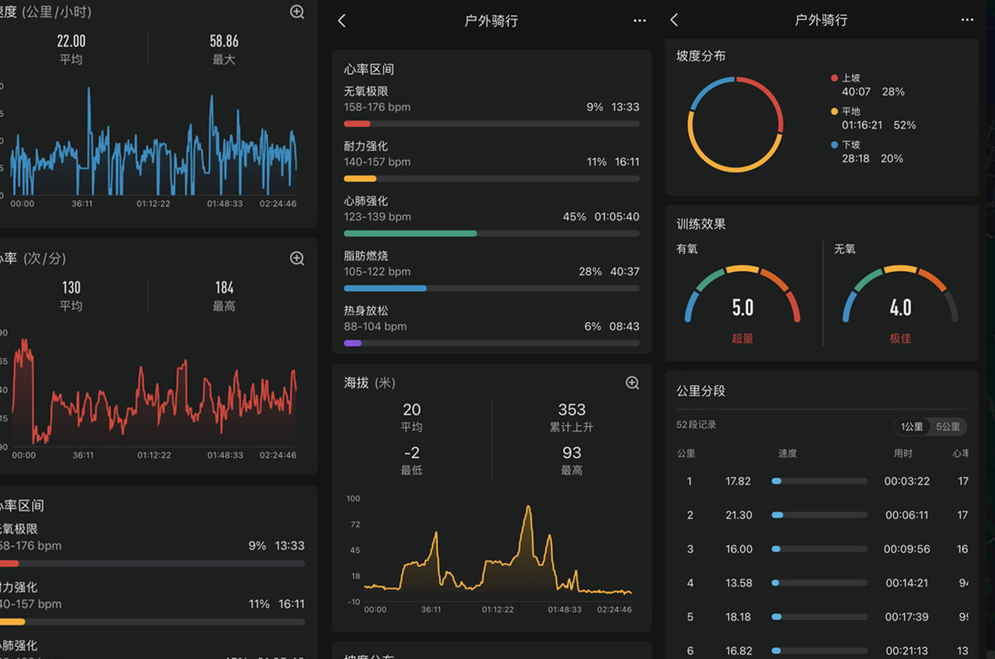amazfit华米手表2怎么设置时间,华米手表amazfitgts2使用方法