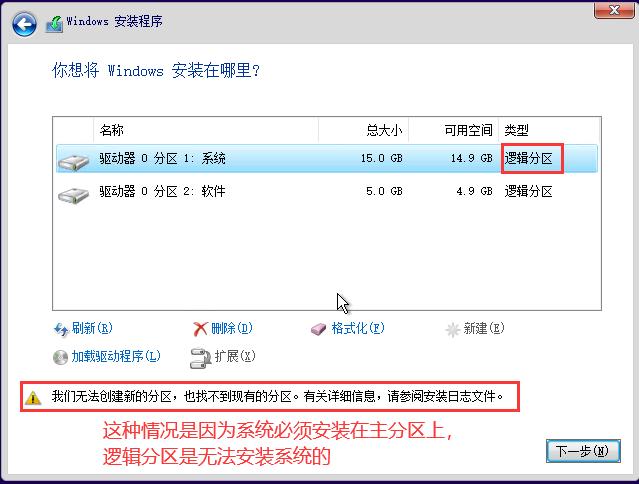 安装windows失败一直循环怎么办,windowsserver2003系统安装
