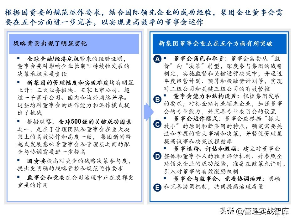 集团董事会结构图,集团公司董事局架构图
