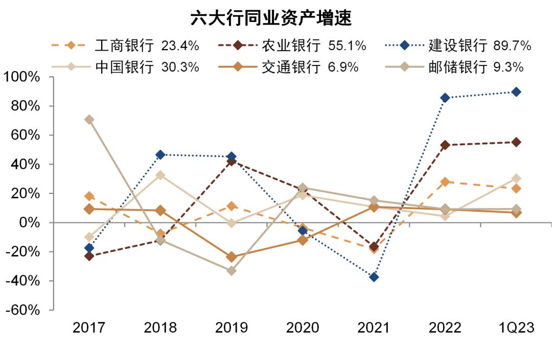 中金基本面存结构性趋势,中金最新分析报告