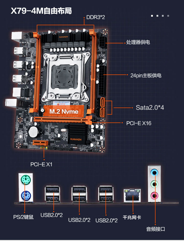 79元捡垃圾系列,620元捡垃圾