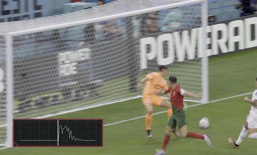 c罗头球纪录被打破,c罗足球悬案