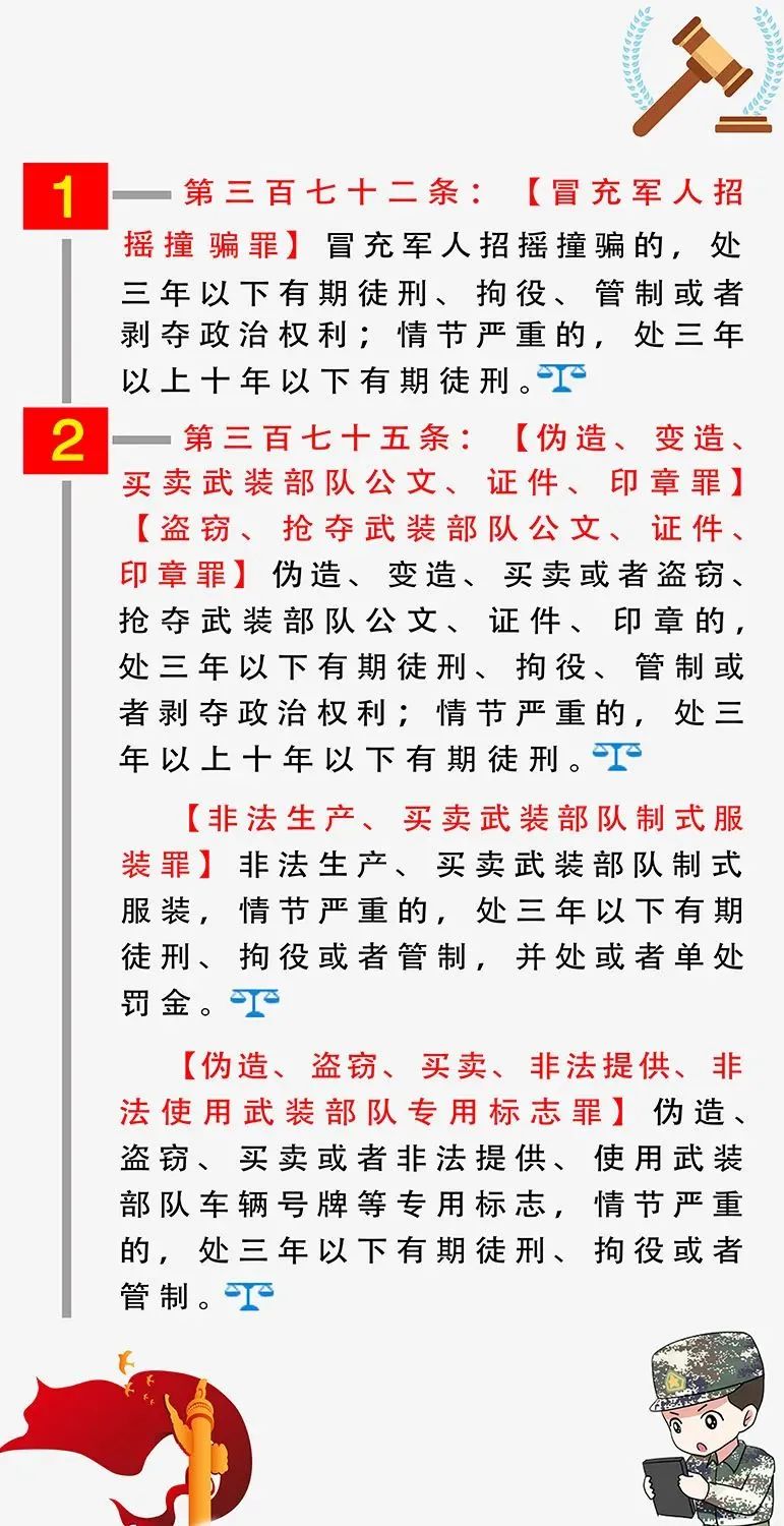 冒充军官诈骗判多少年,冒充军官诈骗判刑案例
