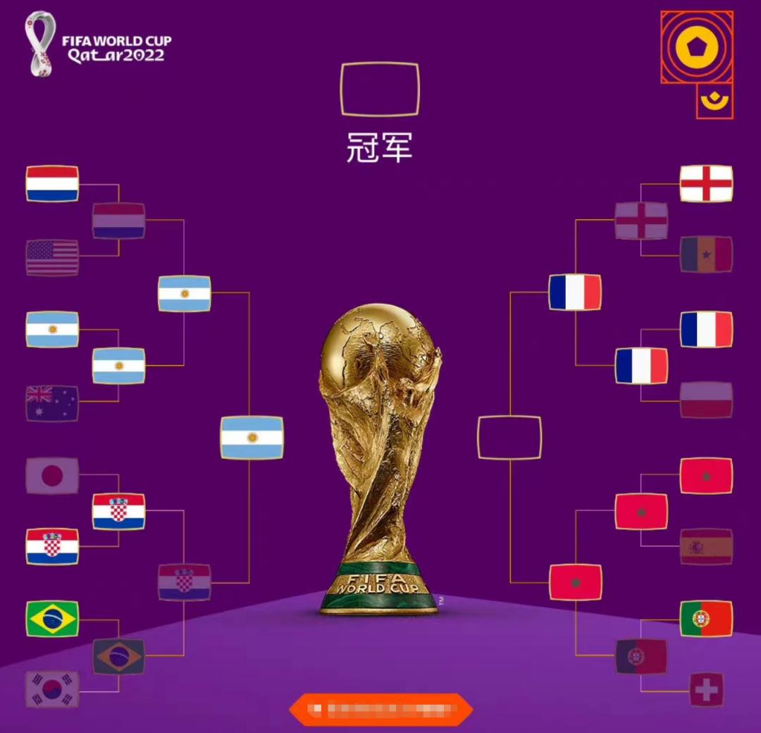 世界杯决赛解说经典语录,世界杯高潮文案