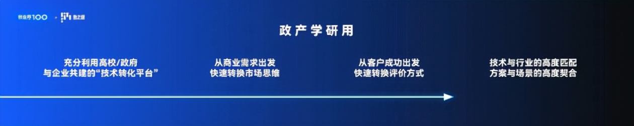 创业邦丨数之联傅彦：硬科技要有硬担当