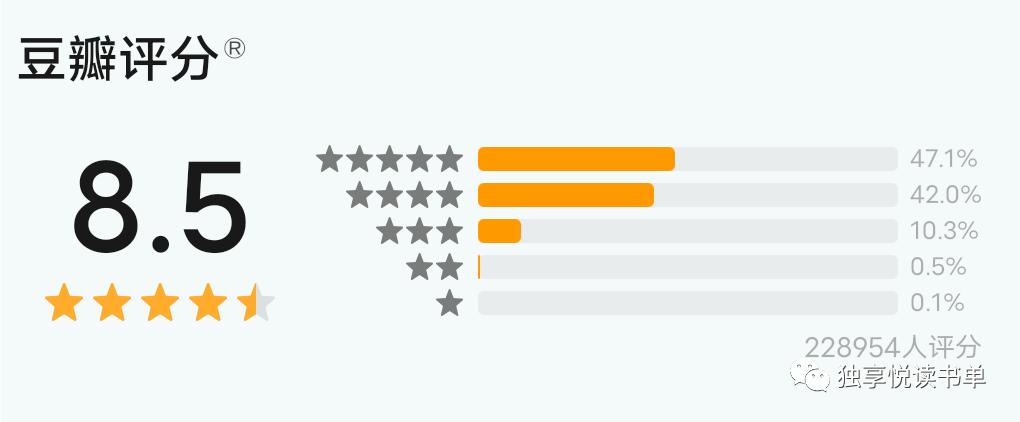 5本经典悬疑推理小说推荐,悬疑推理书荒推荐一口气看完系列