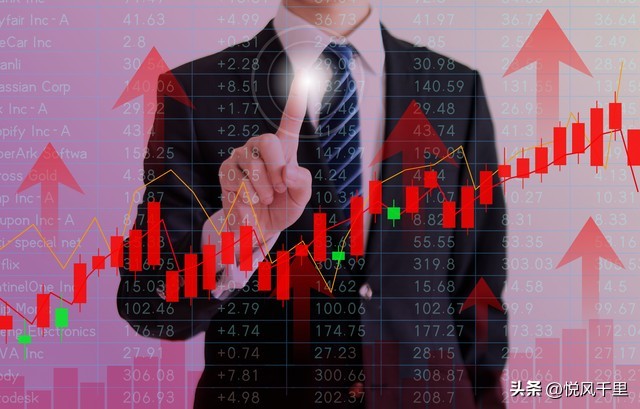 23年A股开门红，你心动吗？