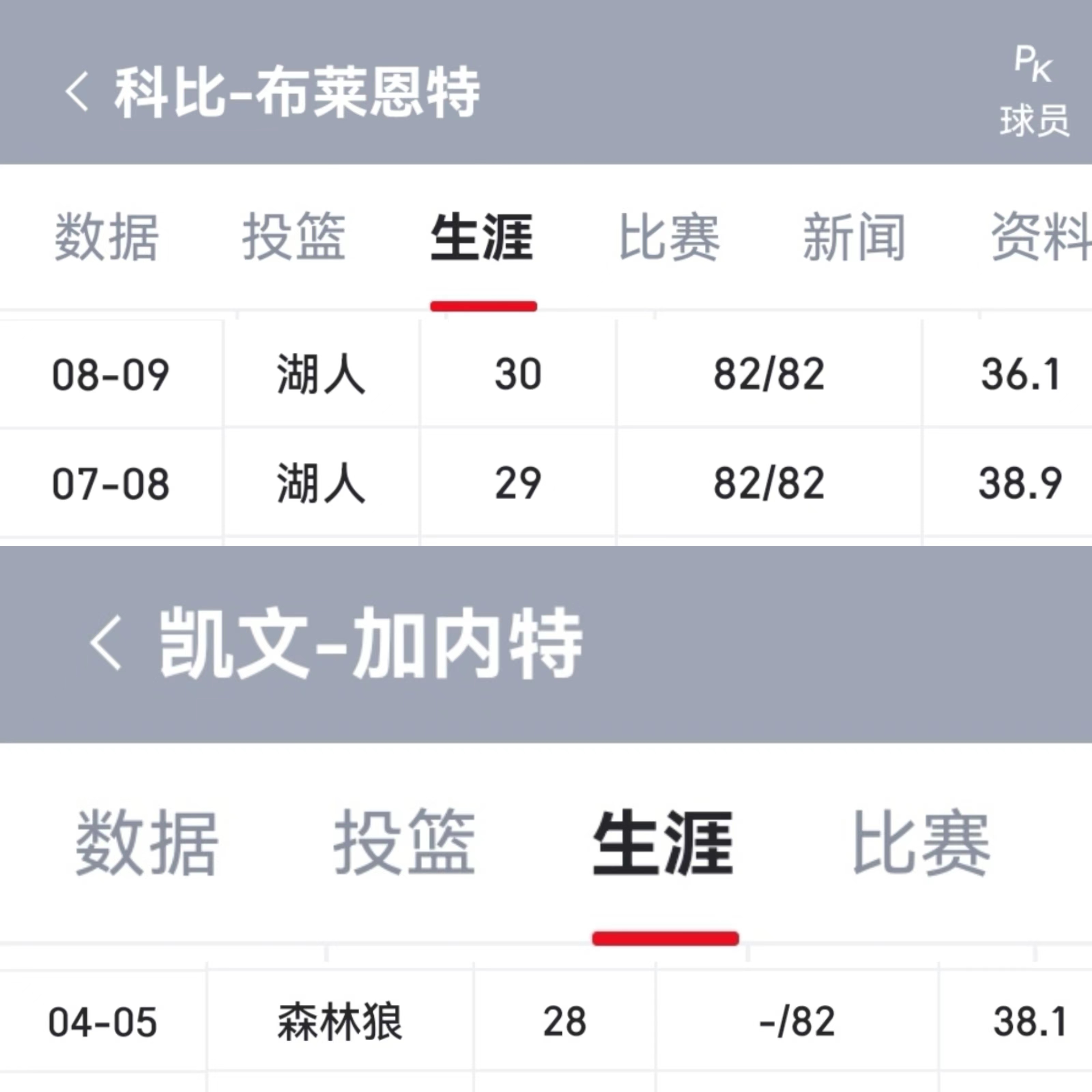 美媒报道乔丹,美媒发布乔丹集锦