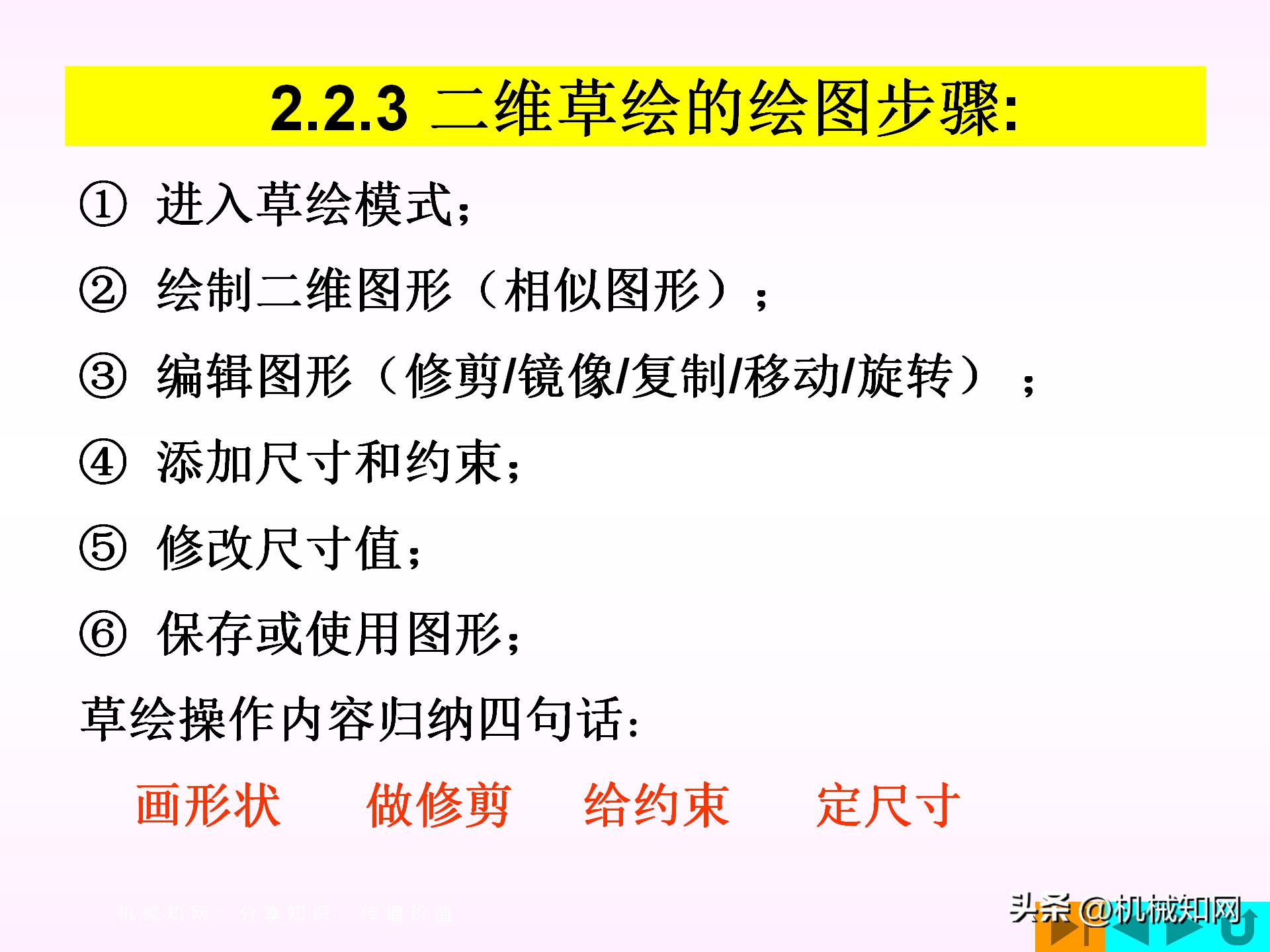 proe模型树中如何显示全部特征,proe中如何复制特征到新建零件中