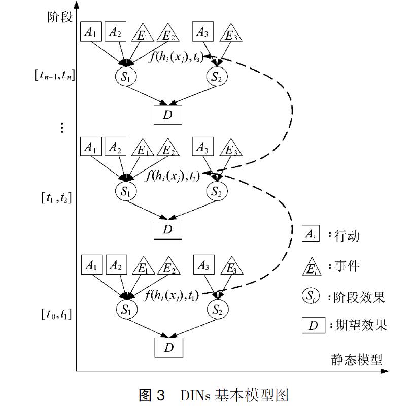 现代战斗机的空战效能,预警机在空战中的作用