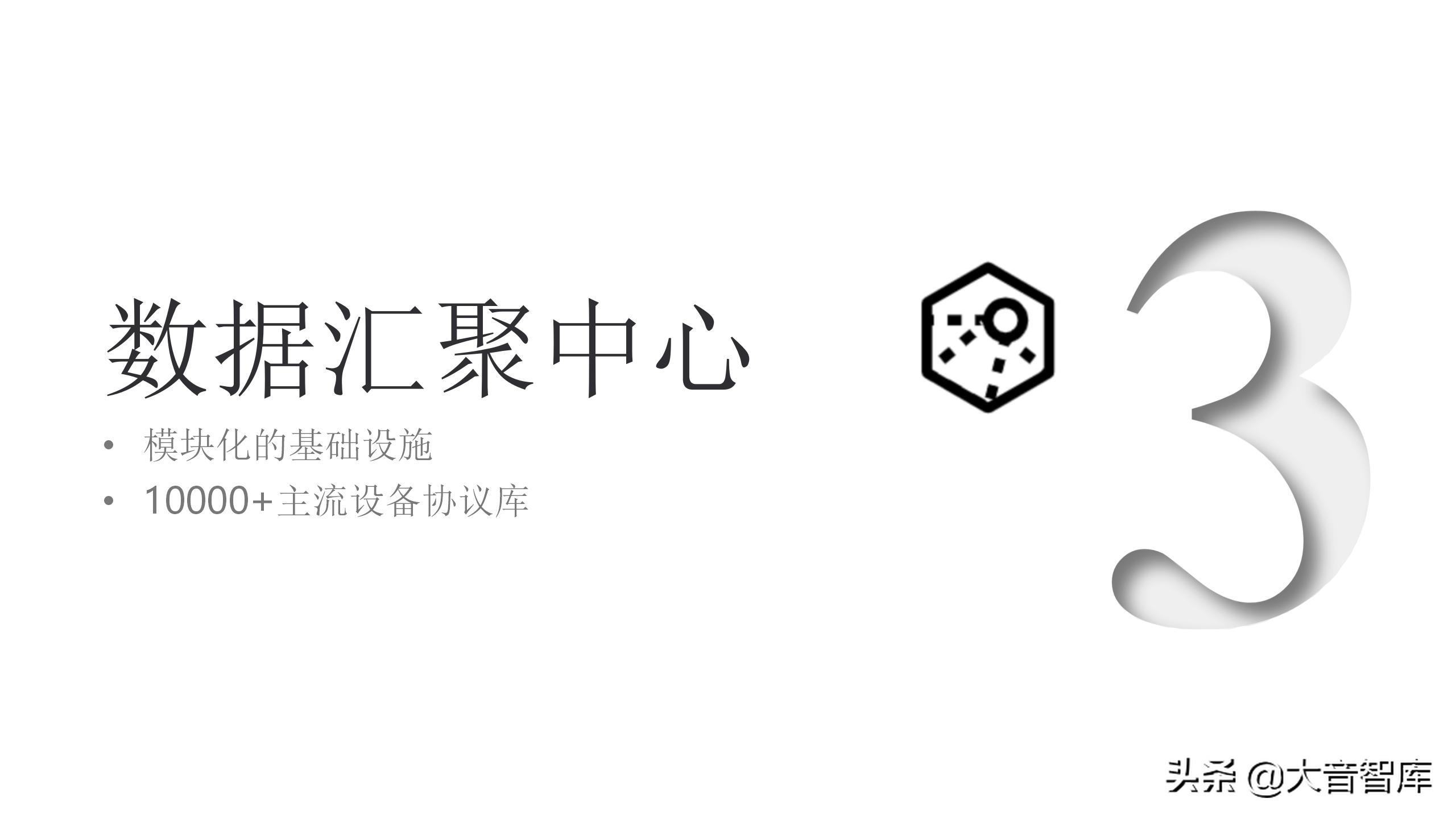 数字孪生可视化平台需要什么技术,零代码玩转数字孪生可视化