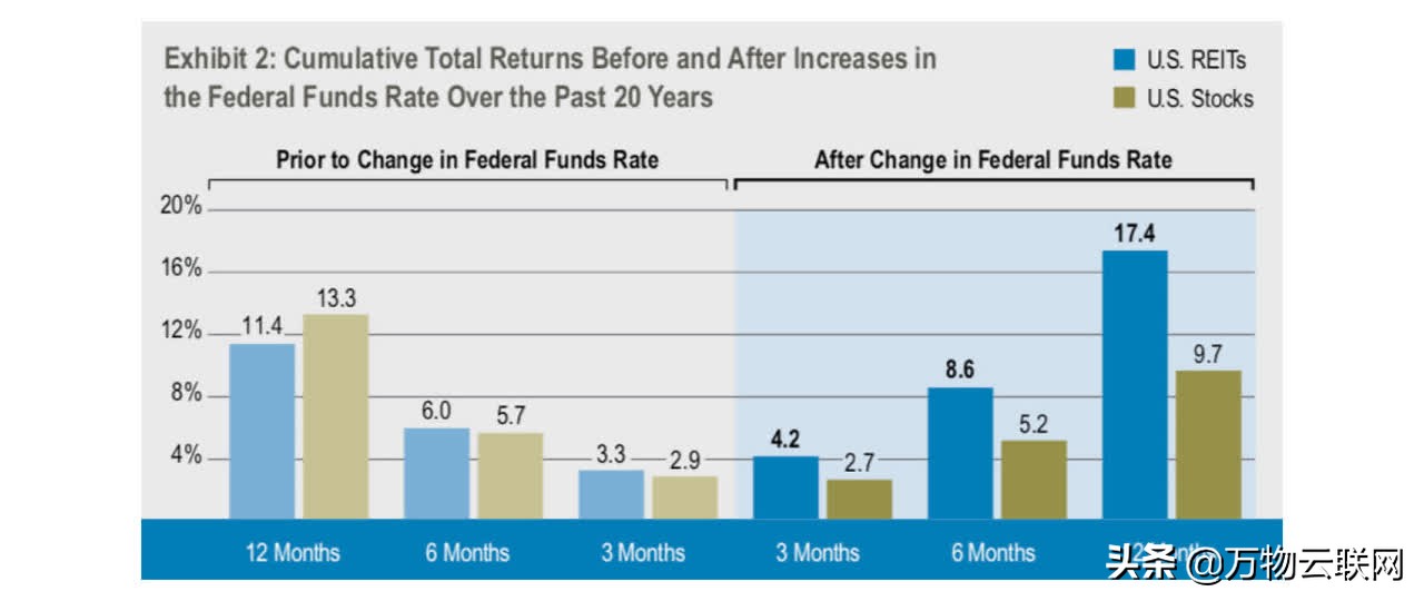 逢低买股票选股公式,逢低建仓股票有哪些