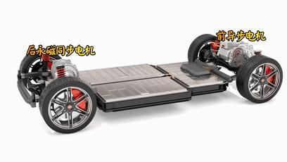 扁线电机发展史,扁线电机为什么效率高