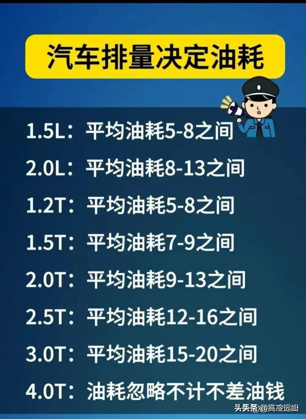 新车多长时间后年检,新车多长时间后去年检