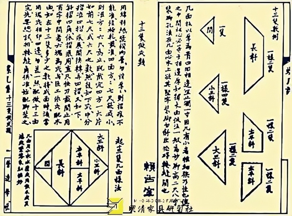 古人怎么创造七巧板,古代人为什么要发明出来七巧板