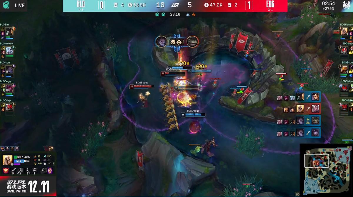 bin鑸归暱缁濆鐩村彇g2鍙宑绗竴瑙嗚,wbg瀵规垬blg鍒橀潚鏉剧鍥涘眬