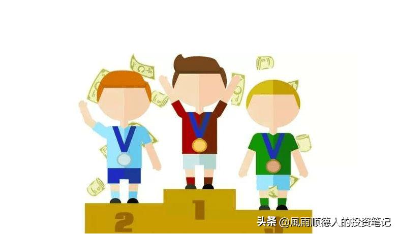 5月14日财经早餐：得知基金净值排名及选基策略，赶紧告知大家